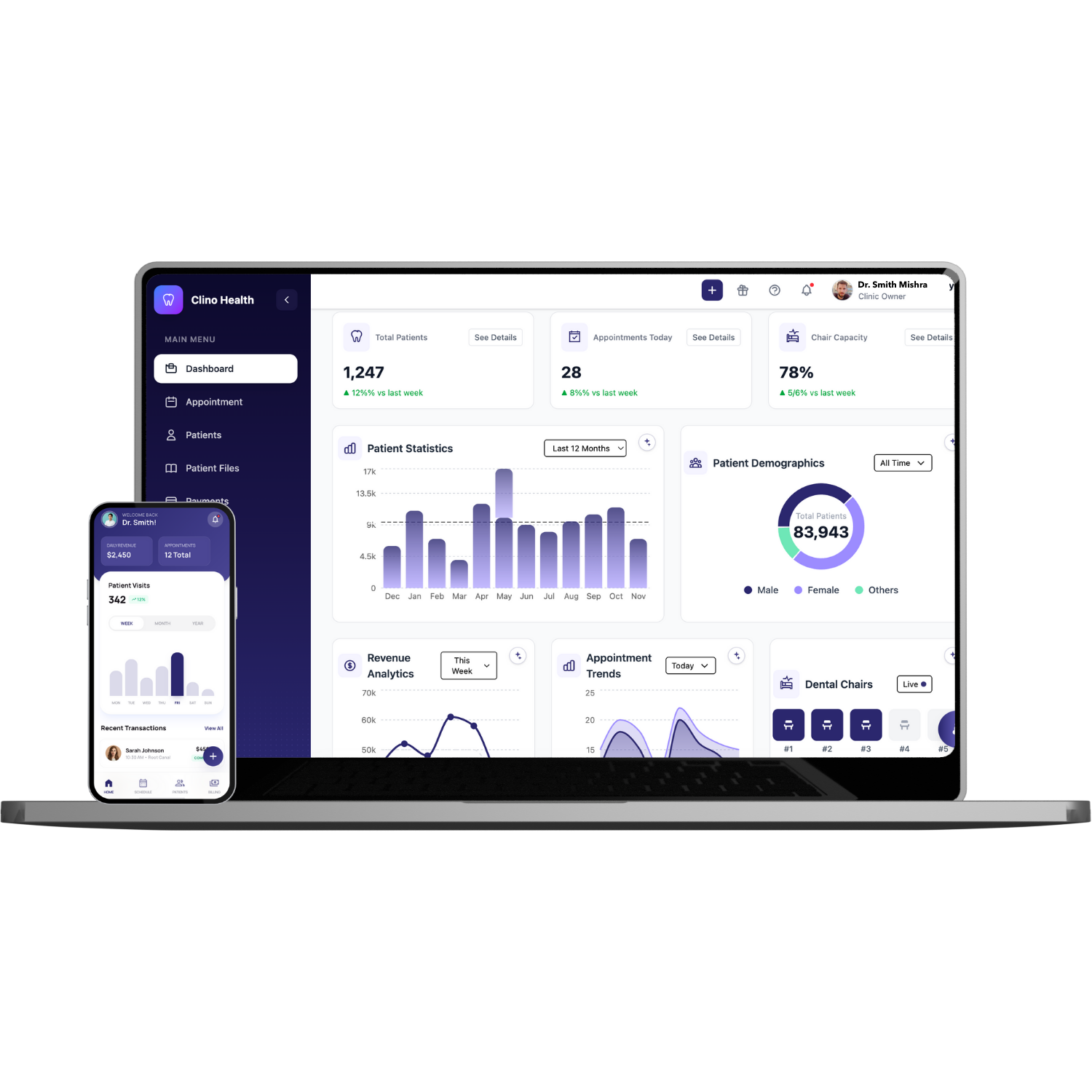 MolarPlus Dental Clinic Management Platform
